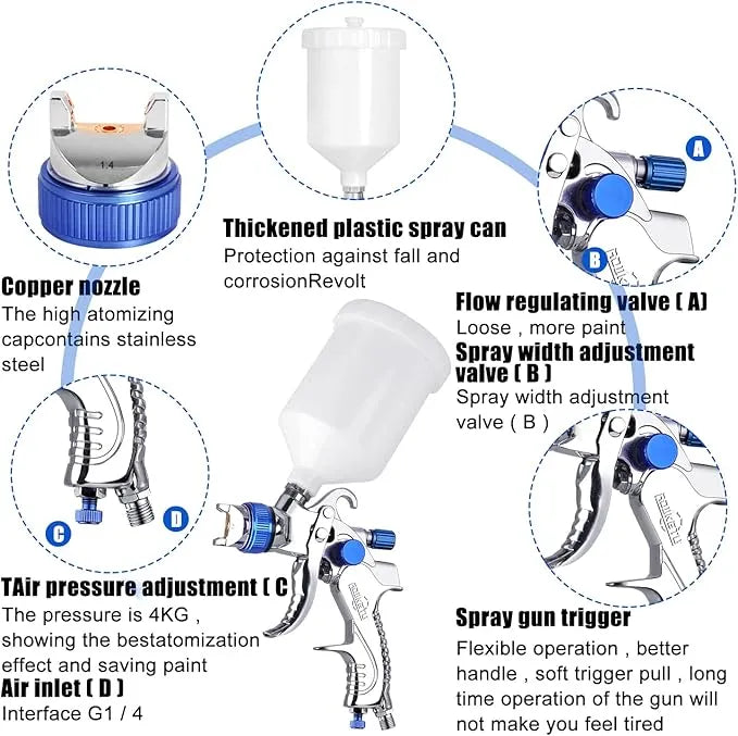 🎁⏳Spray Paint Gun